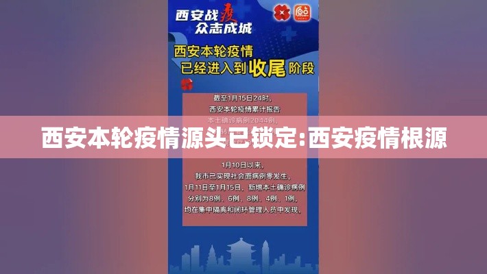 西安本轮疫情源头已锁定:西安疫情根源 西安本轮疫情源头已锁定:西安疫情根源