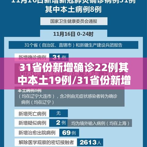 31省份新增确诊22例其中本土19例/31省份新增确诊8例本土2例 31省份新增确诊22例其中本土19例/31省份新增确诊8例本土2例