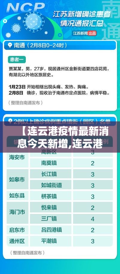 【连云港疫情最新消息今天新增,连云港疫情新增病例】 【连云港疫情最新消息今天新增,连云港疫情新增病例】