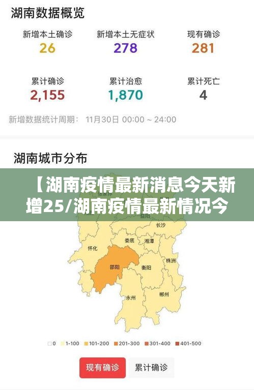 【湖南疫情最新消息今天新增25/湖南疫情最新情况今天】 【湖南疫情最新消息今天新增25/湖南疫情最新情况今天】