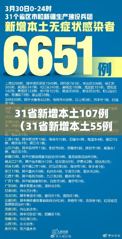 31省新增本土107例(31省新增本土55例) 31省新增本土107例(31省新增本土55例)