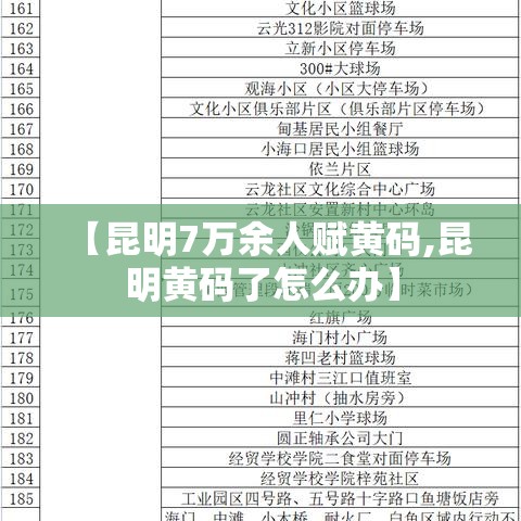 【昆明7万余人赋黄码,昆明黄码了怎么办】