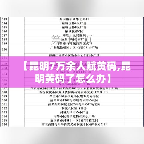 【昆明7万余人赋黄码,昆明黄码了怎么办】