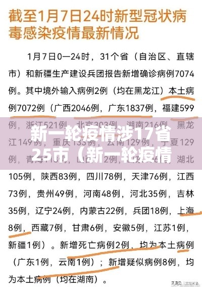 新一轮疫情涉17省25市(新一轮疫情波及18省41城) 新一轮疫情涉17省25市(新一轮疫情波及18省41城)