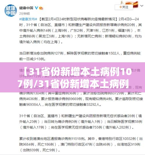 【31省份新增本土病例107例/31省份新增本土病例61例症状】 【31省份新增本土病例107例/31省份新增本土病例61例症状】