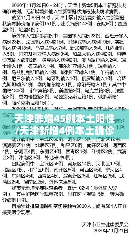 天津昨增45例本土阳性/天津新增4例本土确诊病例! 天津昨增45例本土阳性/天津新增4例本土确诊病例!
