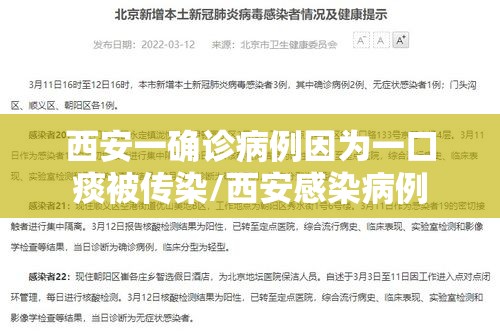 西安一确诊病例因为一口痰被传染/西安感染病例 西安一确诊病例因为一口痰被传染/西安感染病例
