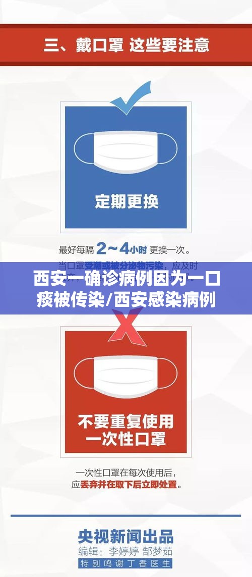 西安一确诊病例因为一口痰被传染/西安感染病例 西安一确诊病例因为一口痰被传染/西安感染病例
