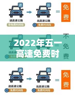 2022年五一高速免费时间:2021年五一高速路免费时间规定 2022年五一高速免费时间:2021年五一高速路免费时间规定