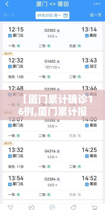 【厦门累计确诊16例,厦门累计报告58例确诊21例无症状】 【厦门累计确诊16例,厦门累计报告58例确诊21例无症状】
