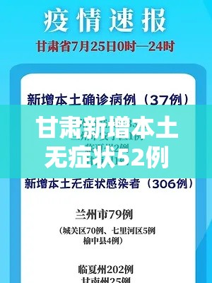 甘肃新增本土无症状52例/甘肃新增1例无症状感染者 甘肃新增本土无症状52例/甘肃新增1例无症状感染者