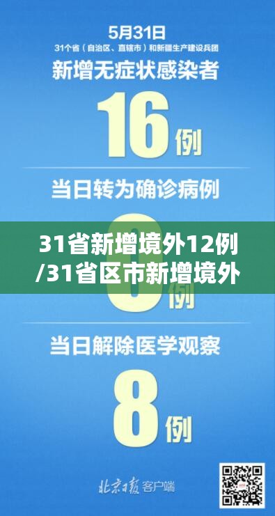 31省新增境外12例/31省区市新增境外输入11例 31省新增境外12例/31省区市新增境外输入11例