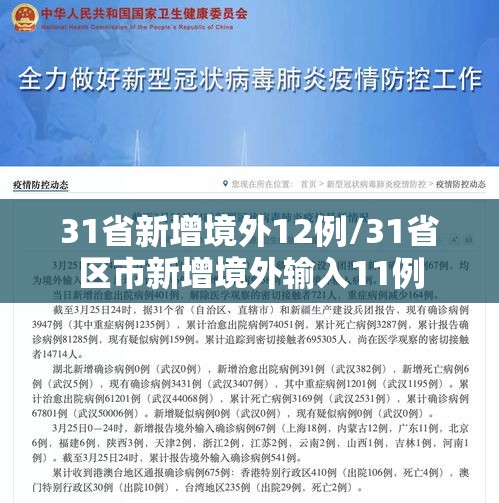 31省新增境外12例/31省区市新增境外输入11例 31省新增境外12例/31省区市新增境外输入11例