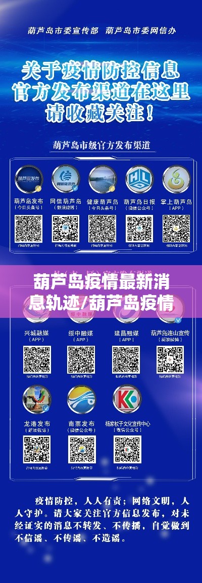 葫芦岛疫情最新消息轨迹/葫芦岛疫情最新通知 葫芦岛疫情最新消息轨迹/葫芦岛疫情最新通知