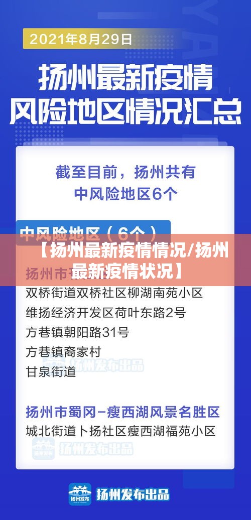 【扬州最新疫情情况/扬州最新疫情状况】 【扬州最新疫情情况/扬州最新疫情状况】