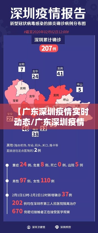 【广东深圳疫情实时动态/广东深圳疫情实时动态最新】 【广东深圳疫情实时动态/广东深圳疫情实时动态最新】