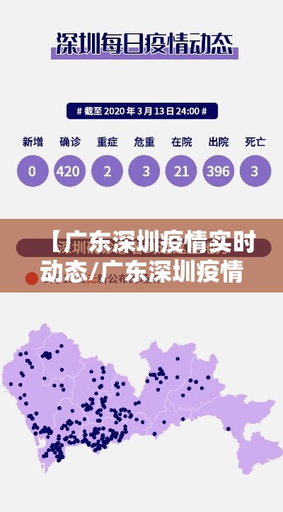 【广东深圳疫情实时动态/广东深圳疫情实时动态最新】 【广东深圳疫情实时动态/广东深圳疫情实时动态最新】