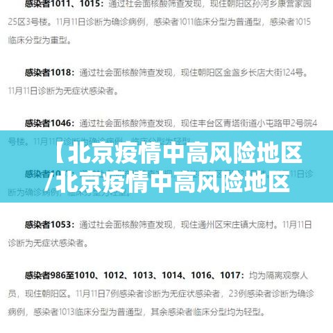 【北京疫情中高风险地区/北京疫情中高风险地区名单一览持续更新】 【北京疫情中高风险地区/北京疫情中高风险地区名单一览持续更新】