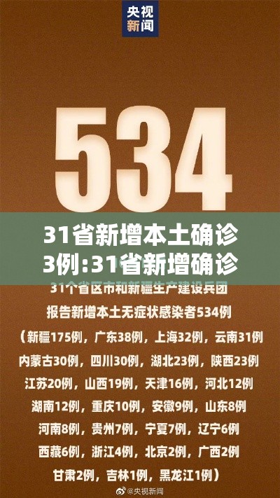 31省新增本土确诊3例:31省新增确诊92例 本土73例 31省新增本土确诊3例:31省新增确诊92例 本土73例