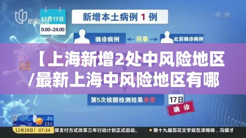 【上海新增2处中风险地区/最新上海中风险地区有哪些】