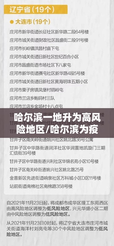 哈尔滨一地升为高风险地区/哈尔滨为疫情高风险地区 哈尔滨一地升为高风险地区/哈尔滨为疫情高风险地区