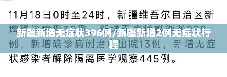 新疆新增无症状396例/新疆新增2例无症状行程