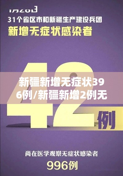 新疆新增无症状396例/新疆新增2例无症状行程 新疆新增无症状396例/新疆新增2例无症状行程