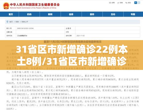 31省区市新增确诊22例本土8例/31省区市新增确诊103例本土88例 31省区市新增确诊22例本土8例/31省区市新增确诊103例本土88例