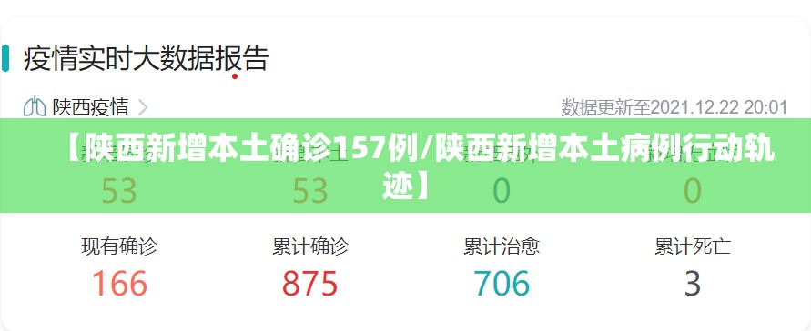 【陕西新增本土确诊157例/陕西新增本土病例行动轨迹】 【陕西新增本土确诊157例/陕西新增本土病例行动轨迹】