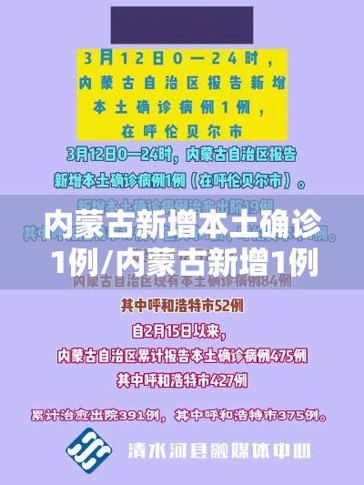 内蒙古新增本土确诊1例/内蒙古新增1例本土病例! 内蒙古新增本土确诊1例/内蒙古新增1例本土病例!