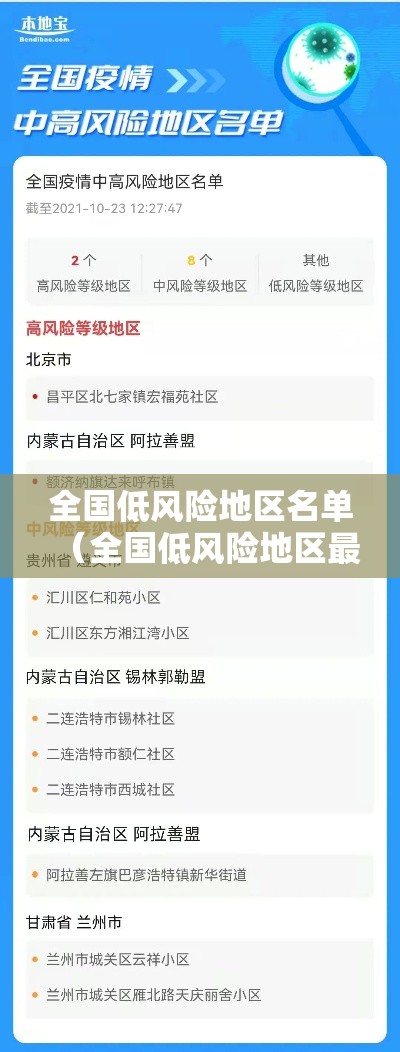全国低风险地区名单(全国低风险地区最新划分) 全国低风险地区名单(全国低风险地区最新划分)
