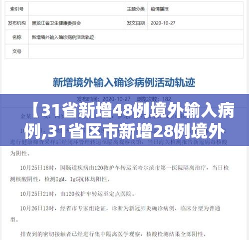 【31省新增48例境外输入病例,31省区市新增28例境外输入确诊】 【31省新增48例境外输入病例,31省区市新增28例境外输入确诊】