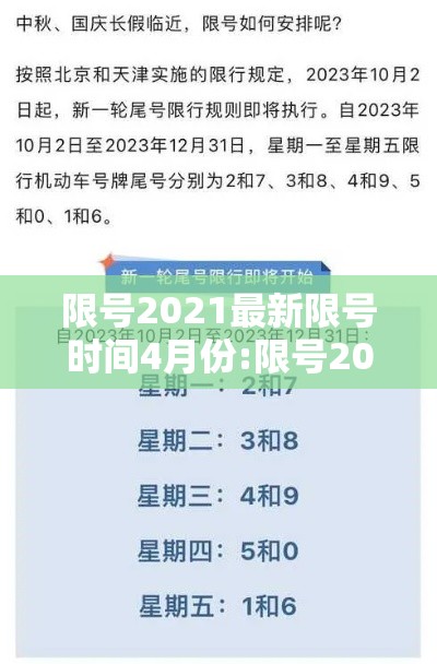 限号2021最新限号时间4月份:限号2021最新限号时间段 限号2021最新限号时间4月份:限号2021最新限号时间段