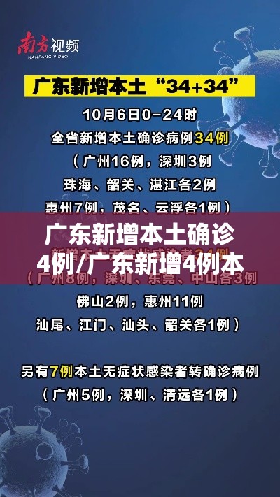 广东新增本土确诊4例/广东新增4例本土确诊病例活动轨迹 广东新增本土确诊4例/广东新增4例本土确诊病例活动轨迹