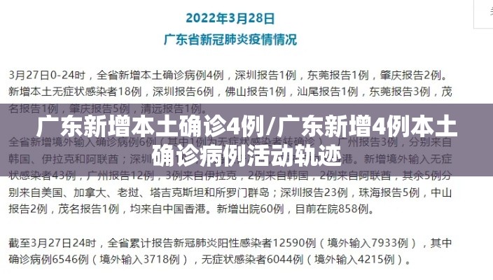 广东新增本土确诊4例/广东新增4例本土确诊病例活动轨迹 广东新增本土确诊4例/广东新增4例本土确诊病例活动轨迹