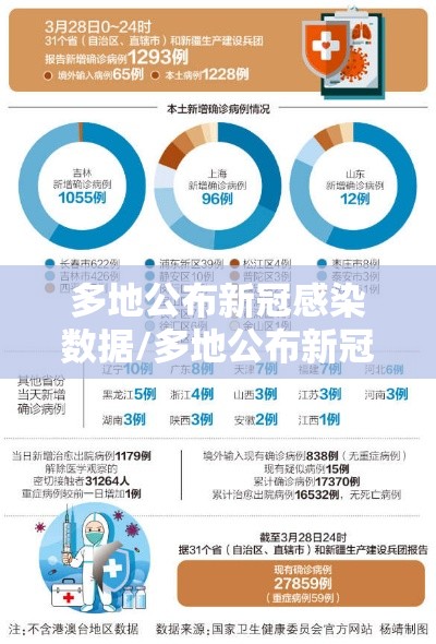 多地公布新冠感染数据/多地公布新冠感染数据是真的吗 多地公布新冠感染数据/多地公布新冠感染数据是真的吗