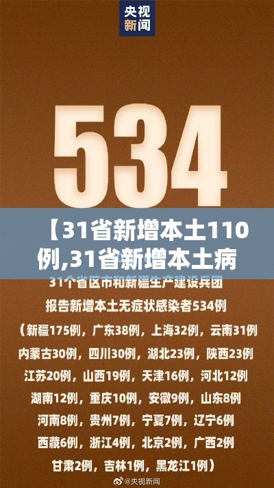 【31省新增本土110例,31省新增本土病例13例】 【31省新增本土110例,31省新增本土病例13例】