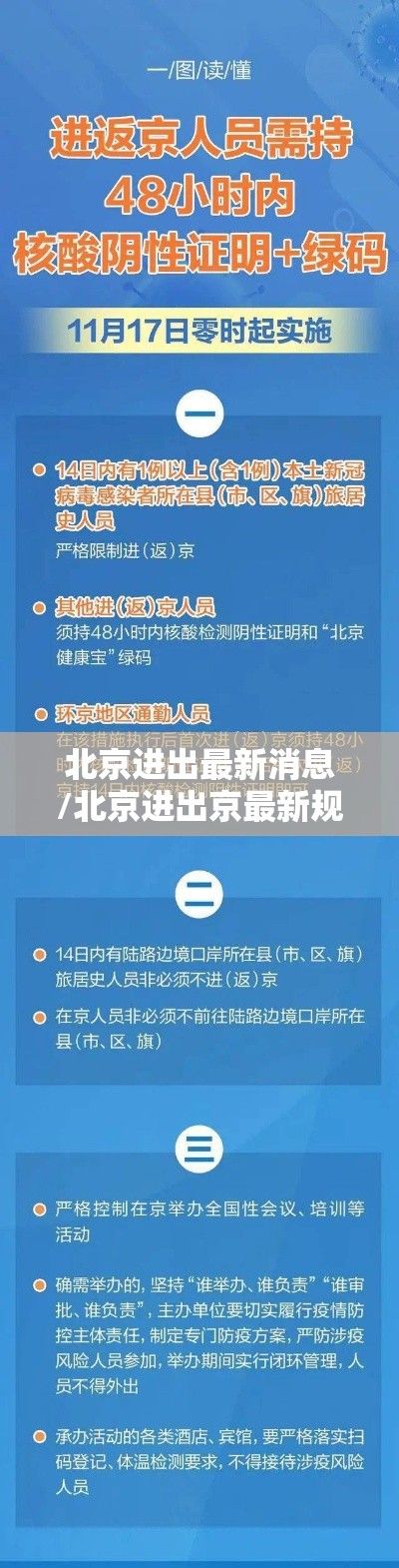 北京进出最新消息/北京进出京最新规定2021年 北京进出最新消息/北京进出京最新规定2021年