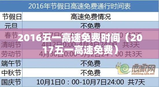 2016五一高速免费时间(2017五一高速免费) 2016五一高速免费时间(2017五一高速免费)