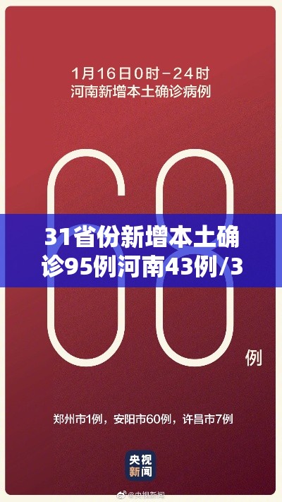 31省份新增本土确诊95例河南43例/31省新增确诊24例河南 31省份新增本土确诊95例河南43例/31省新增确诊24例河南