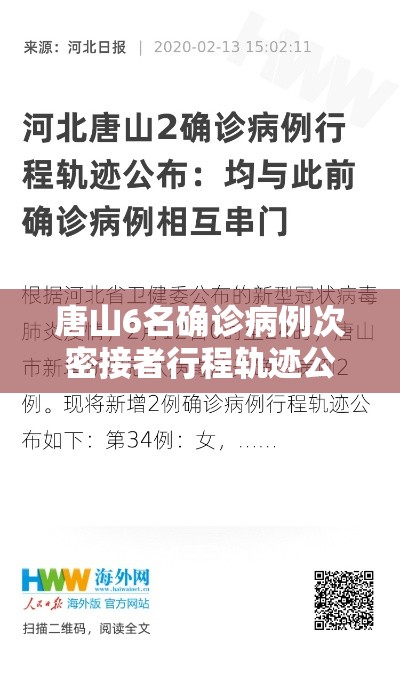 唐山6名确诊病例次密接者行程轨迹公布/唐山急寻确诊病例密接者同乘人员 唐山6名确诊病例次密接者行程轨迹公布/唐山急寻确诊病例密接者同乘人员