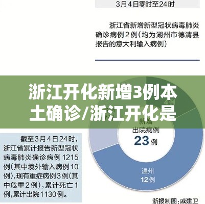 浙江开化新增3例本土确诊/浙江开化是否有患新型肺炎 浙江开化新增3例本土确诊/浙江开化是否有患新型肺炎