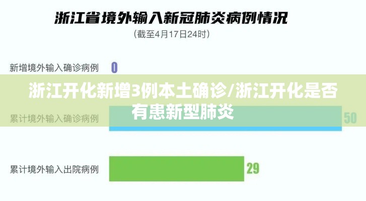 浙江开化新增3例本土确诊/浙江开化是否有患新型肺炎 浙江开化新增3例本土确诊/浙江开化是否有患新型肺炎