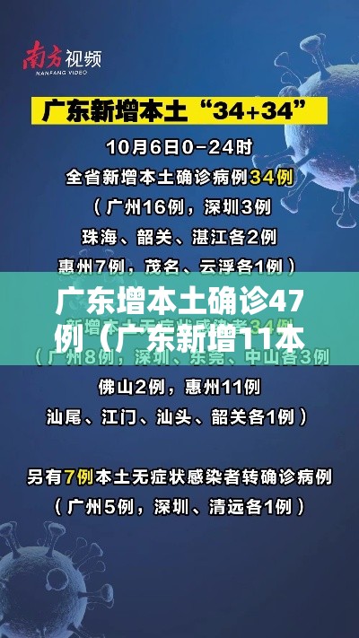 广东增本土确诊47例(广东新增11本土确诊具体情况) 广东增本土确诊47例(广东新增11本土确诊具体情况)