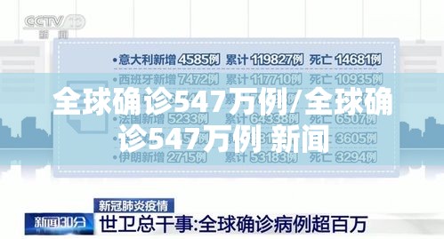 全球确诊547万例/全球确诊547万例 新闻 全球确诊547万例/全球确诊547万例 新闻