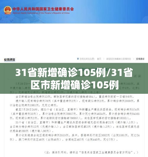 31省新增确诊105例/31省区市新增确诊105例 31省新增确诊105例/31省区市新增确诊105例