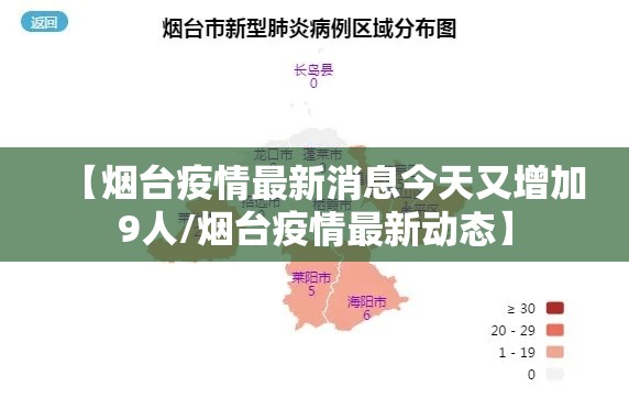 【烟台疫情最新消息今天又增加9人/烟台疫情最新动态】 【烟台疫情最新消息今天又增加9人/烟台疫情最新动态】