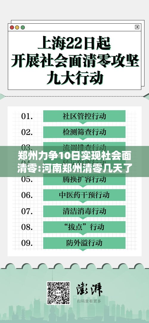 郑州力争10日实现社会面清零:河南郑州清零几天了 郑州力争10日实现社会面清零:河南郑州清零几天了