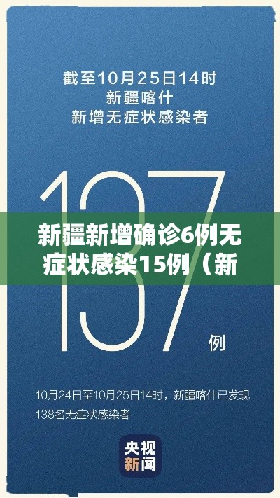 新疆新增确诊6例无症状感染15例(新疆新增确诊6例无症状感染15例是什么) 新疆新增确诊6例无症状感染15例(新疆新增确诊6例无症状感染15例是什么)