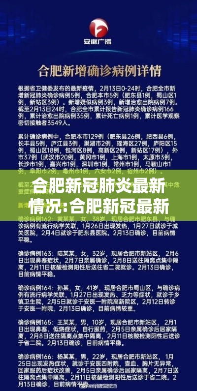 合肥新冠肺炎最新情况:合肥新冠最新动态 合肥新冠肺炎最新情况:合肥新冠最新动态